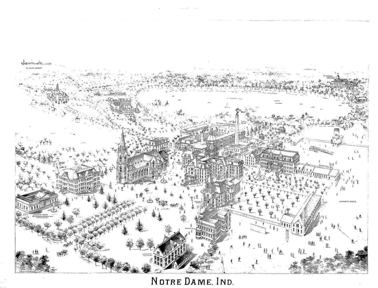 University of Notre Dame
